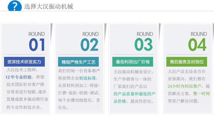 振动筛分机产品服务